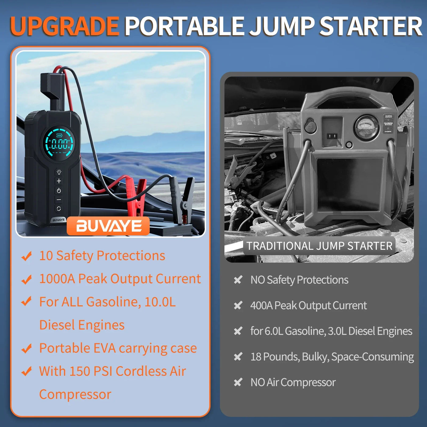 4 in 1 Jump Starter With Air Pump®